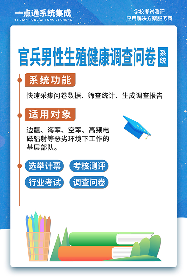 《官兵男性生殖健康調查問卷系統》