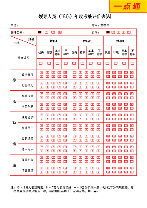 領(lǐng)導(dǎo)干部年度考核測評表