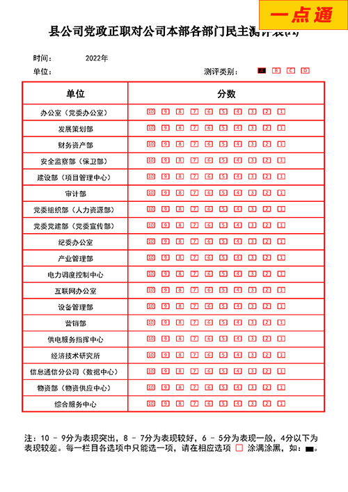 部門年度考核測評系統(tǒng)